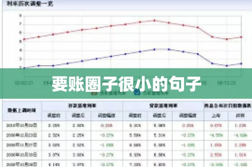 要账圈子很小的句子