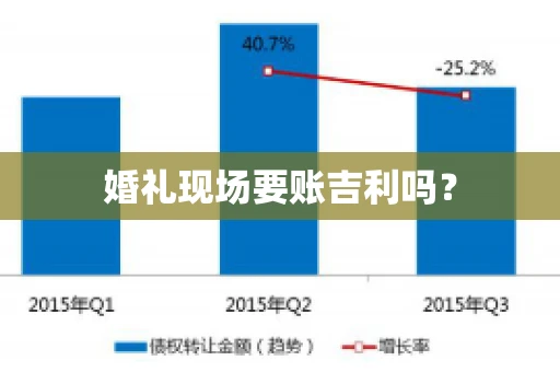 婚礼现场要账吉利吗? 婚礼现场要账吉利吗?